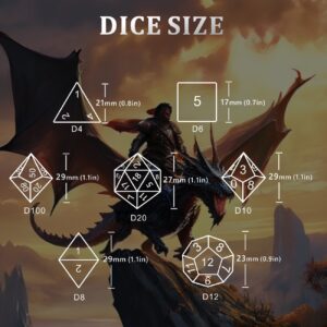Mystery D&D Dice Set